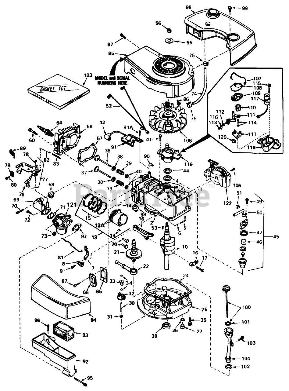 Toro 20775 - Toro Walk-Behind Mower (SN: 002000001 - 002999999) (1982 ...