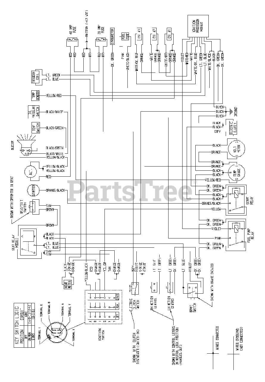 Exmark LZ31DG724 - Exmark 72