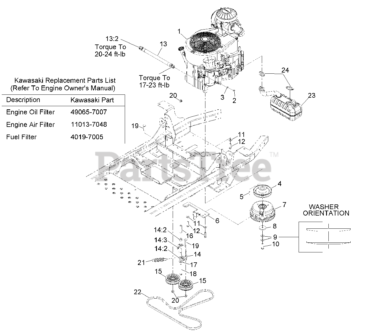 Exmark Lawn Mower Parts List