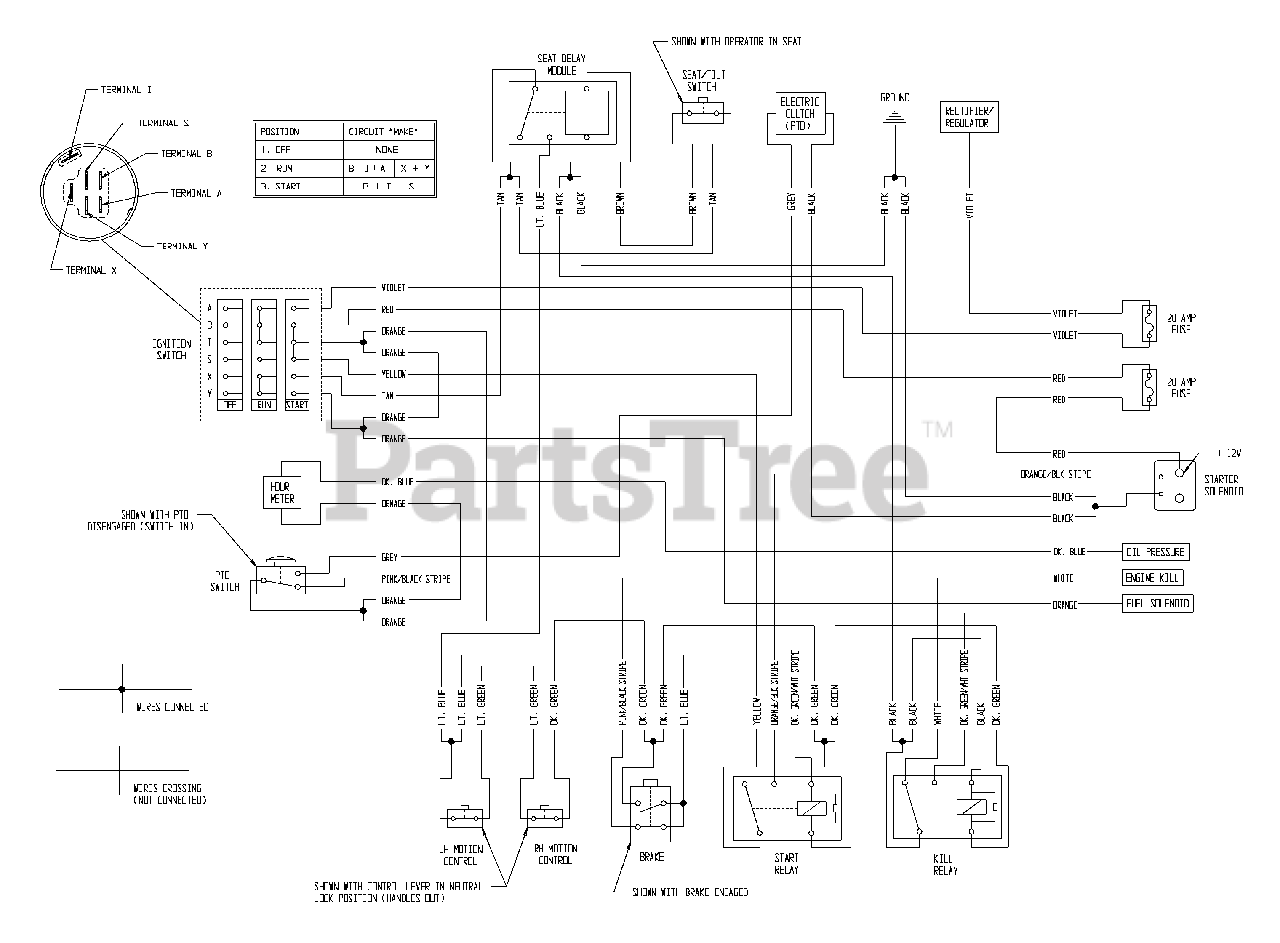 Exmark LHP4417KA - Exmark 44